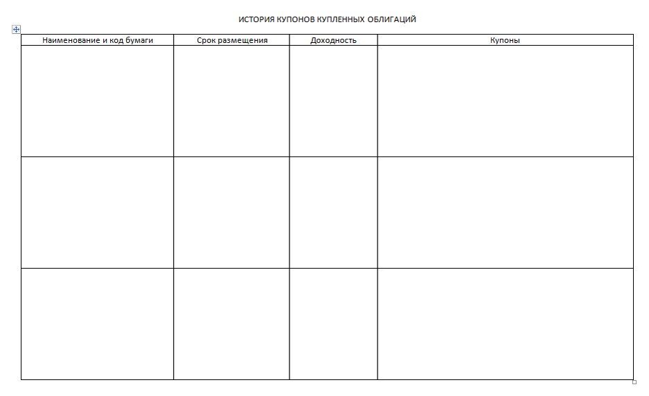 Можно добавить все даты будущих купонов