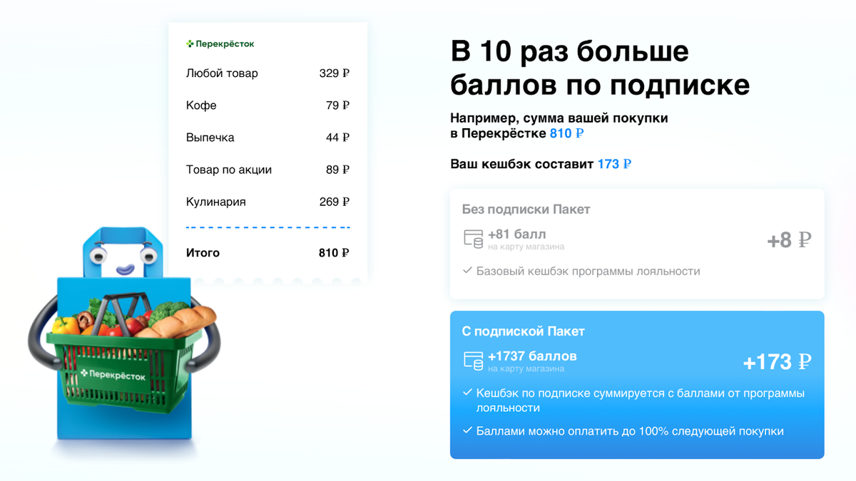 Пакет х5 подписка. Промокод на подписку пакет пятерочка. Подписка пакет от х5. Подписка пакет x5. Программа лояльности.