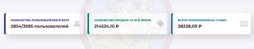 Результат, к которому надо стремиться, если на балансах сплошные 0.00