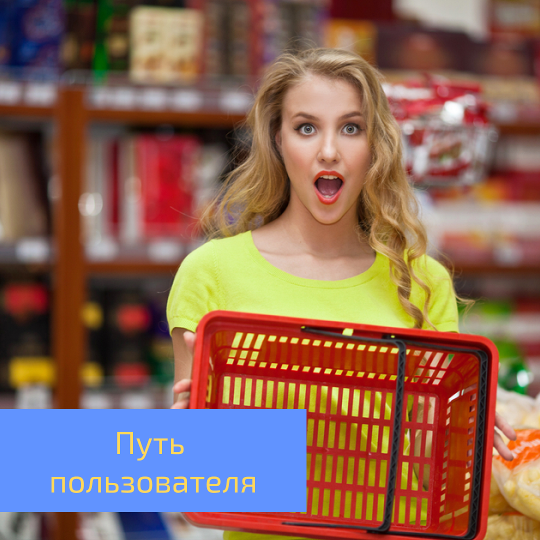 путь пользователя