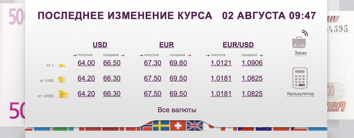 Курс доллара лиговский проспект. Евро в рубли. Валюта обменные курсы валют. Курс валют евро. Обменять доллары на рубли.