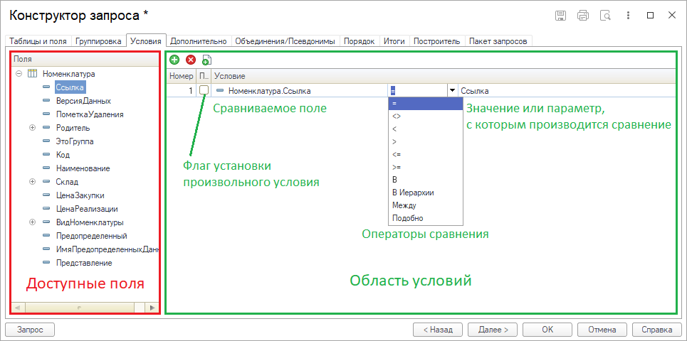 Рисунок 1: Области вкладки «Условия»