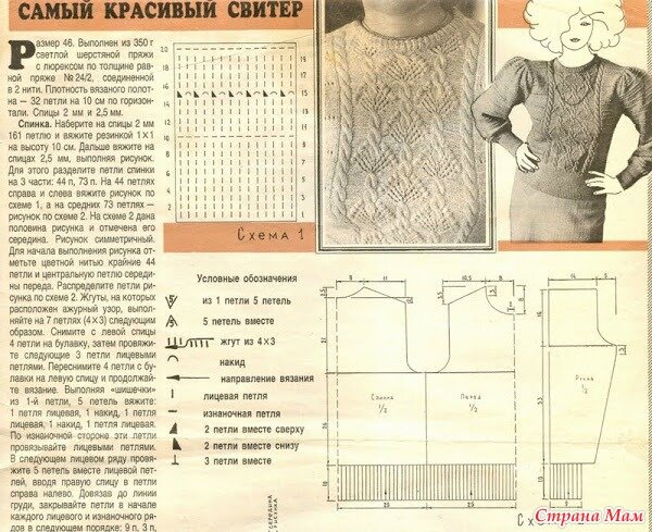 Вязание спицами схемы модели журналы