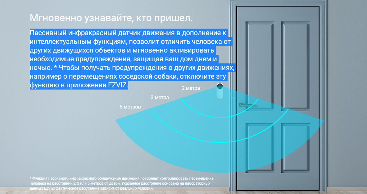 Ezviz DB2C беcпроводной звонок