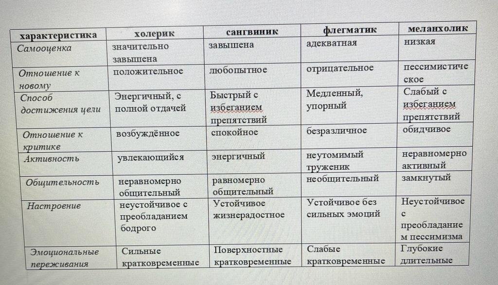   39  39 -      Online Test Pad