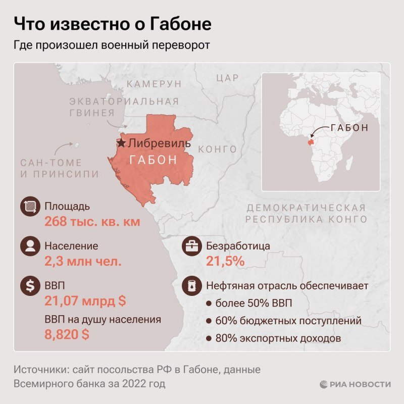    Военные в Габоне назначили президента на переходный период