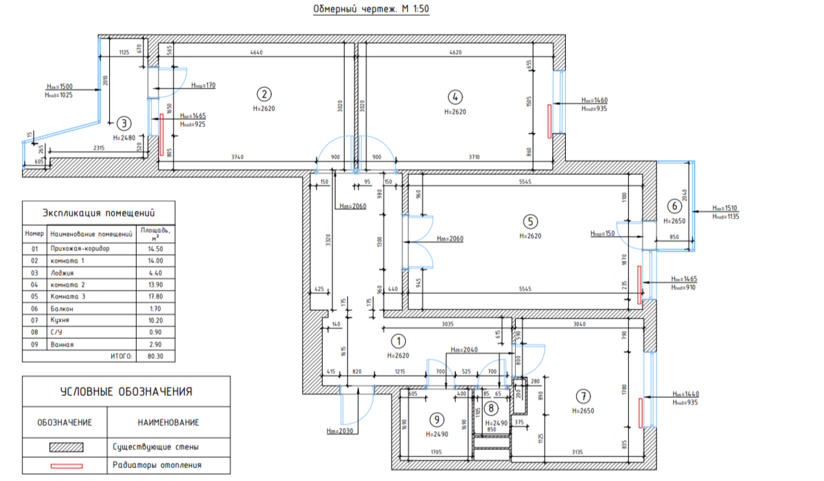 Портфолио Remplanner