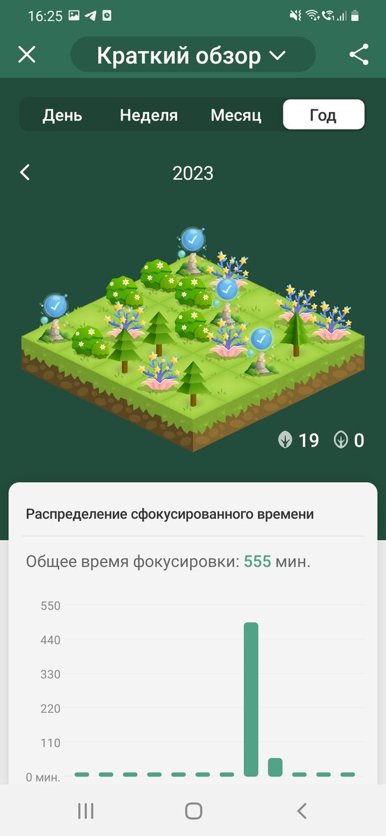 Скриншот игры Forest