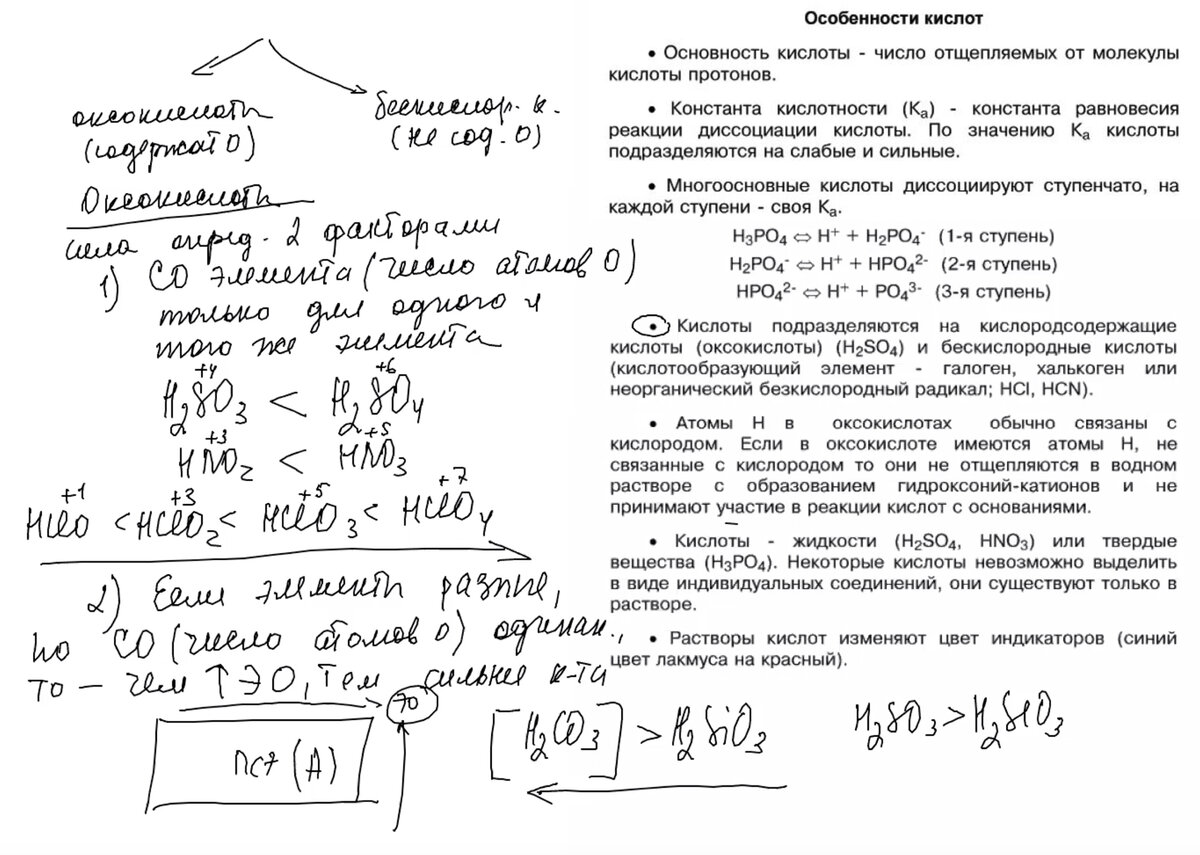 Закон объемных отношений в химии: основные положения и примеры