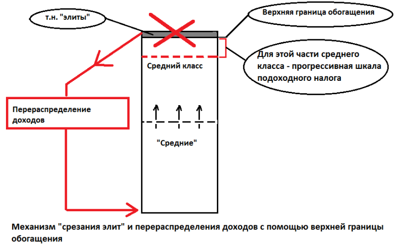 Вы точно человек?