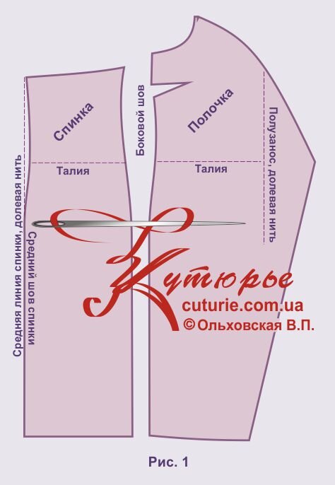 Пример выкройки