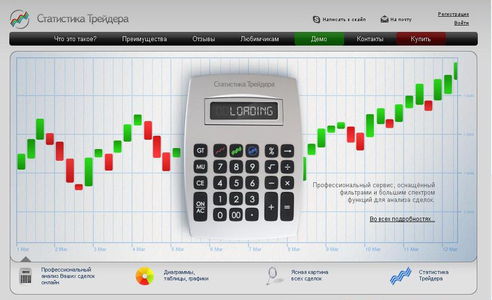 Отдел статистики сайт. Трейдинг статистика. Статистика трейдера. Статистика сделок трейдера. Таблица трейдинга.