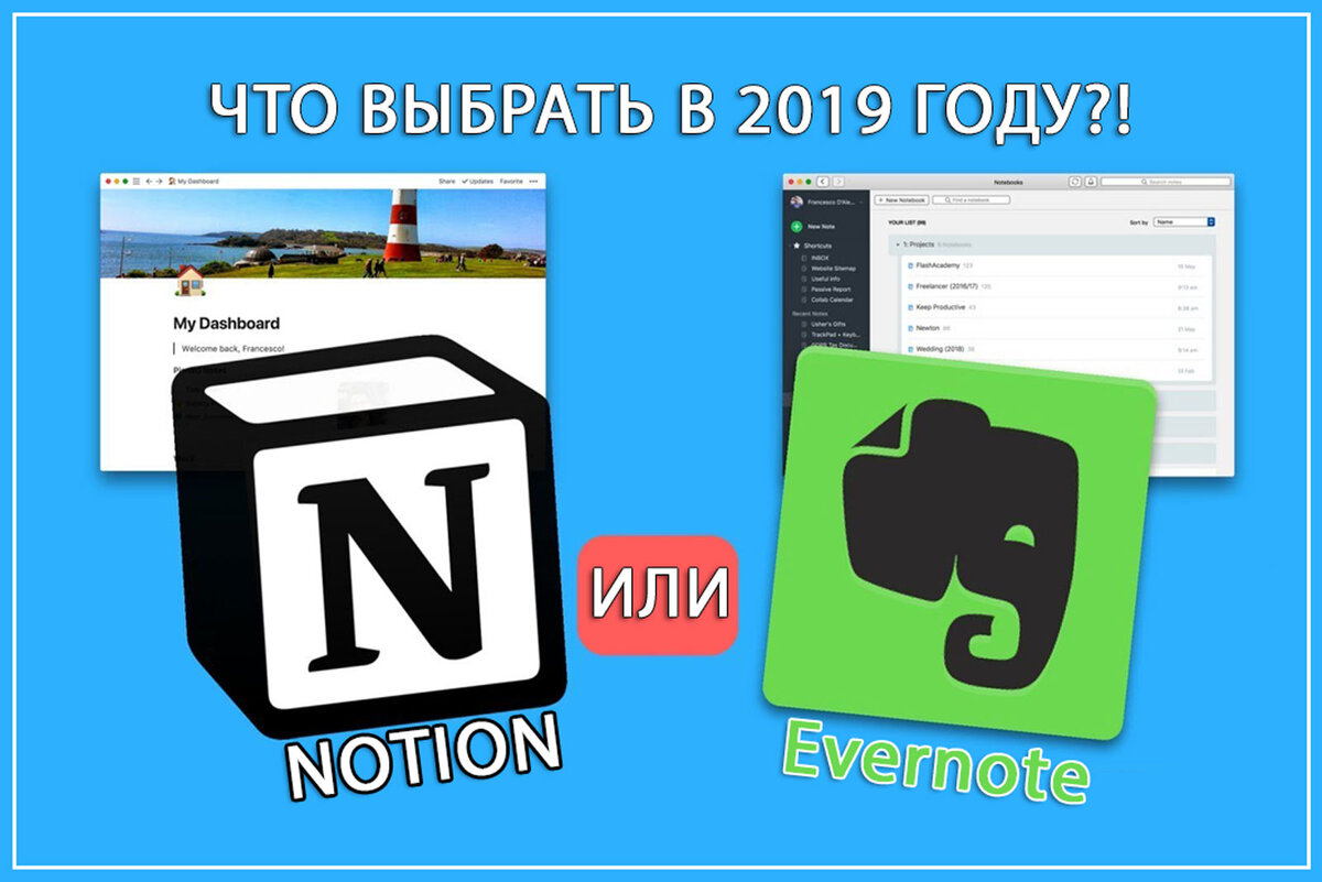 Источник изображения:  https://wearethebestfamily.com/notion-not-evernote/