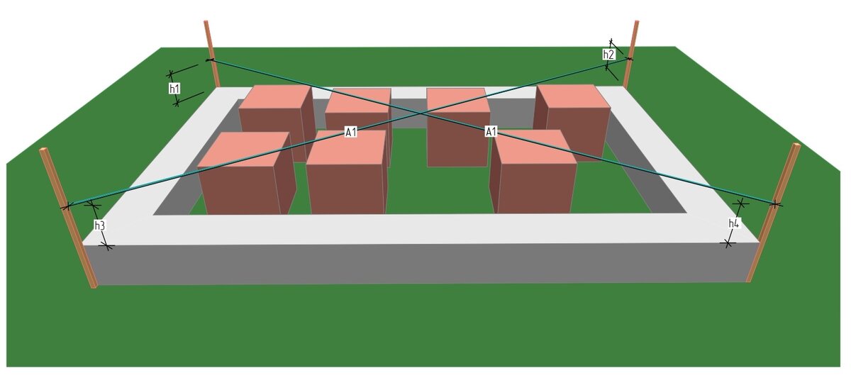 Как сделать разметку под фундамент 6 на 6. Разметка фундамента под блоки. Как измерить диагональ фундамента. Как правильно проверить диагональ фундамента. Измерение диагоналей фундамента.