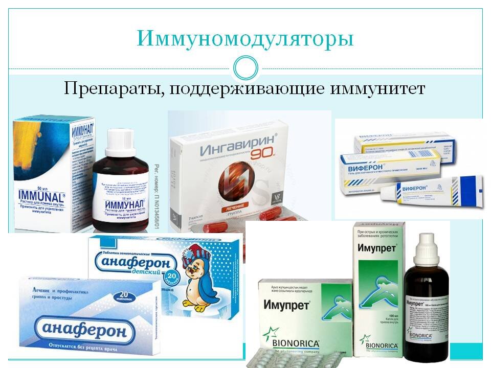 иммуномодуляторы. иммуномодуляторы список лучших. микробные иммуномодуляторы. иммуномодуляторы список эффективных препаратов при коронавирусе. иммуностимулирующие (иммуномодулирующие) средства.
