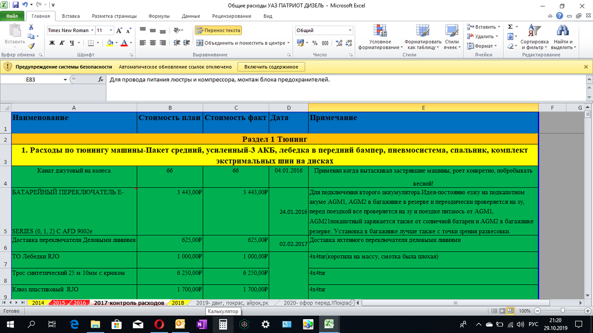 Сводный бюджет с нарастающим итогом и годовым планирование затрат. По сути двойная бухгалтерия- затраты заносятся под знаком плюс, доходы( например продажа купленной ранее детали) под знаком минус. Отдельные разделы, посвящены расходам на  тюнинг и содержанию машины. 