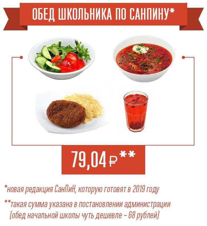 Инфографика: Николай Пекарский, ЕТВ