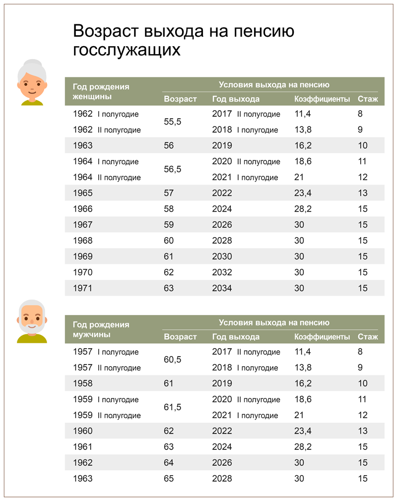 Фото из интернета