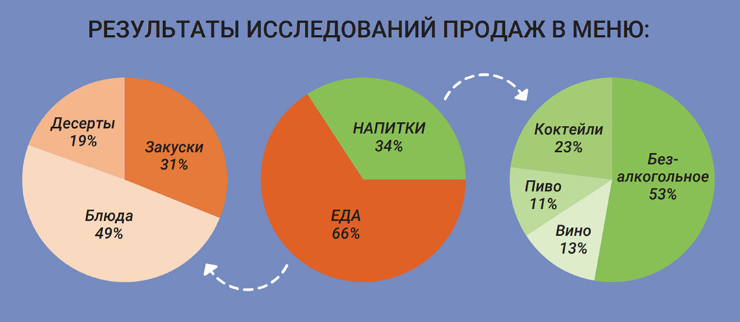 Использование папок запуска в Excel - Microsoft Apps | Microsoft Learn