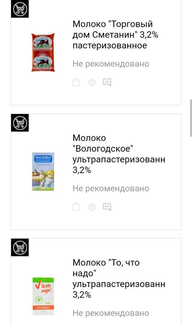 Черный список молока 3,2% жирности от Росконтроля 