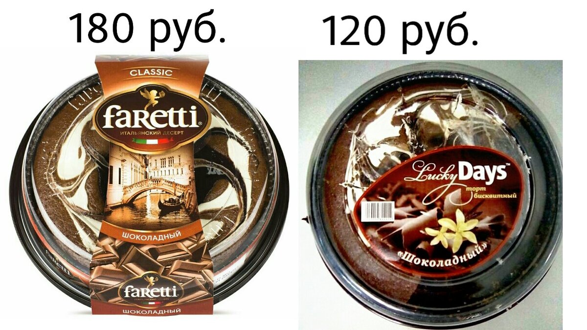 товарный знак до степени смешения. продукты двойники. продукты двойника по упаковке. товары двойники. недобросовестная неценовая конкуренция.