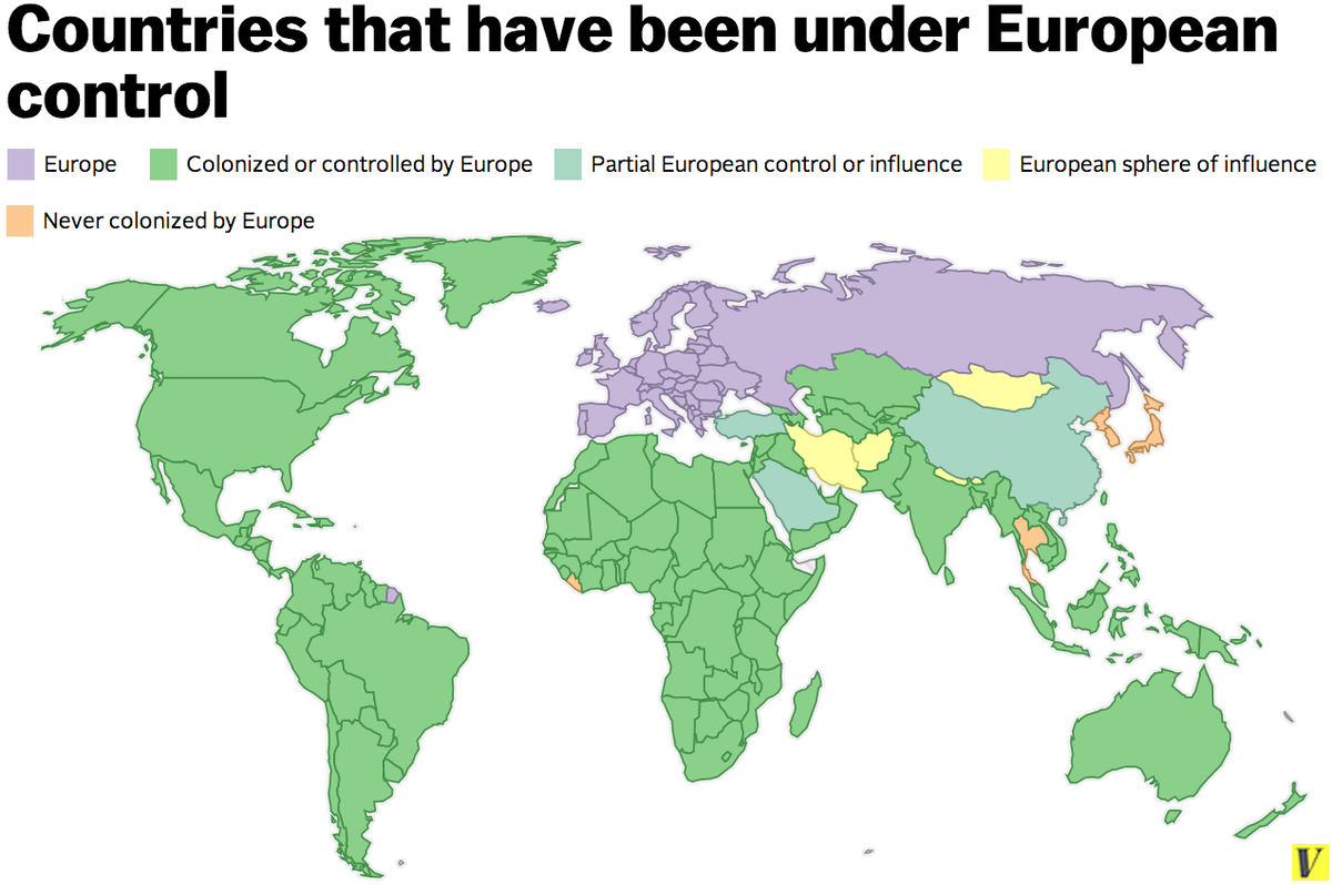 Лишь 5 стран мира никогда не были захвачены европейцами | Записки русского  гида | Дзен