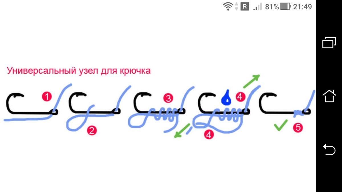 Ловля леща на оке зимой на дергушу- ПРОВЕРЕНО ЛИЧНО