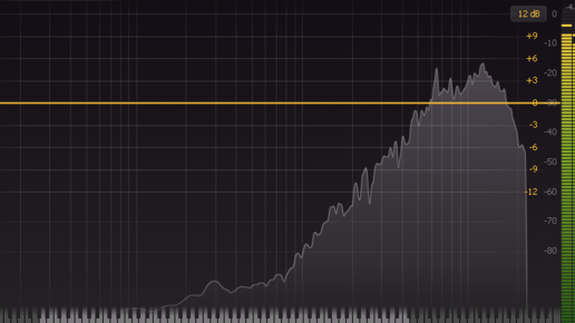 FabFilter Pro-Q 3