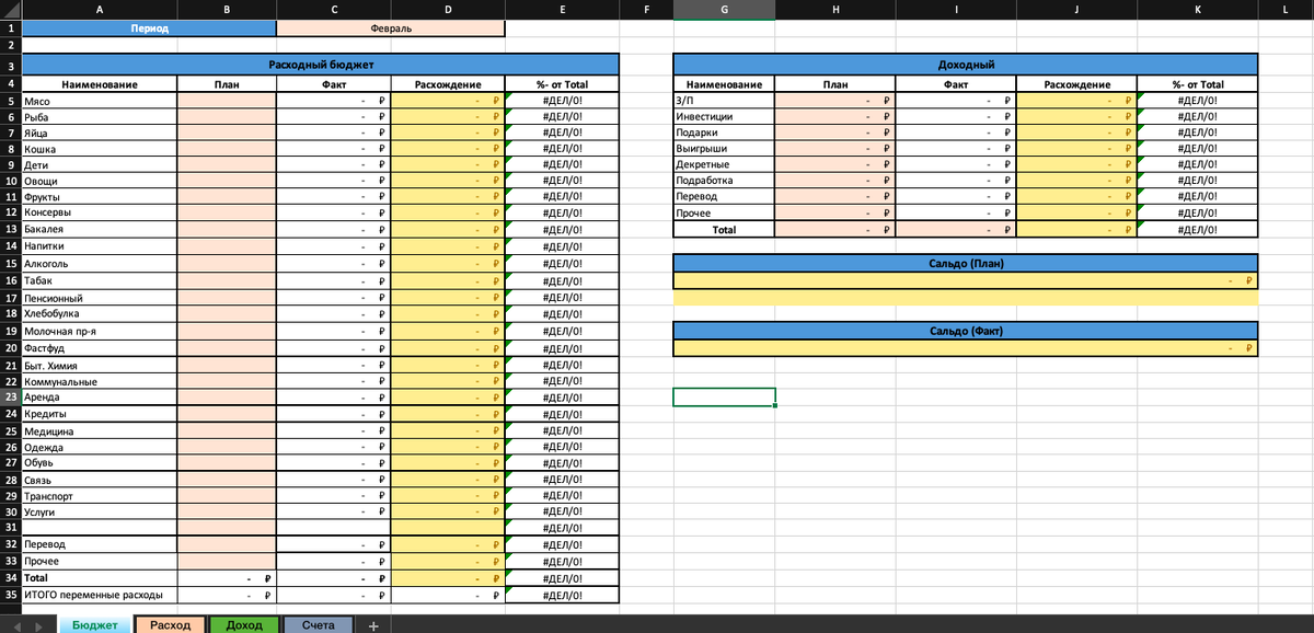 Вот так выглядит наш файл. В столбцах план (оранжевым выделено) мы пишем наши плановые расходы.