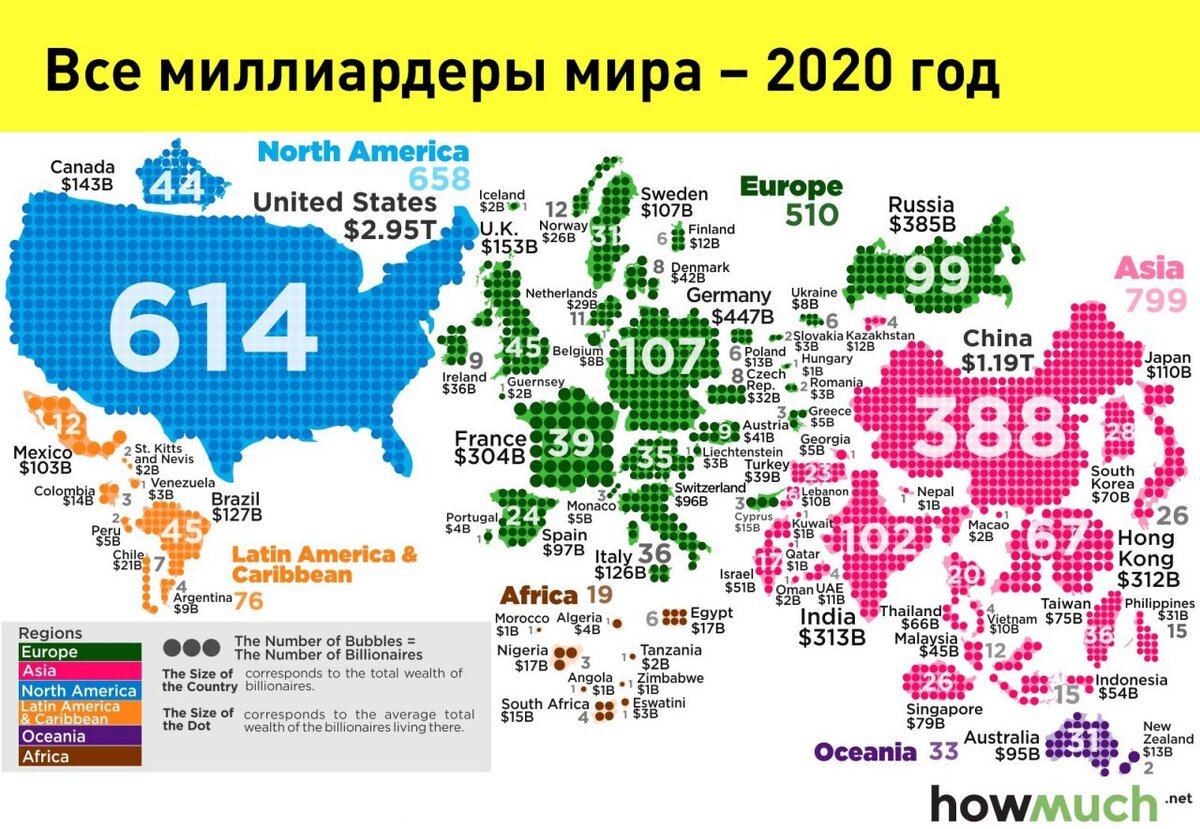 миллиардеры россии 2023 список с фото