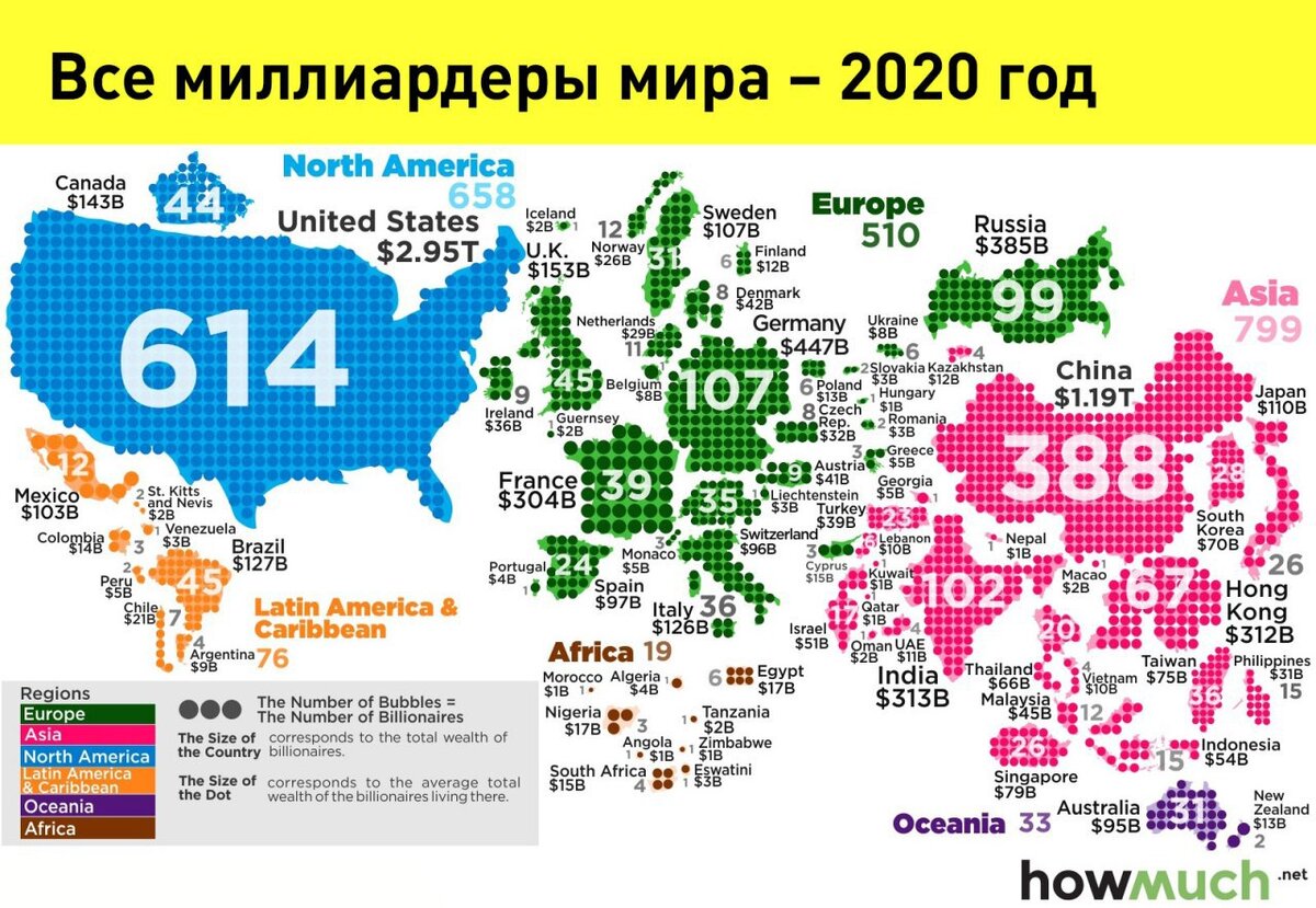 Город миллиардеров в мире