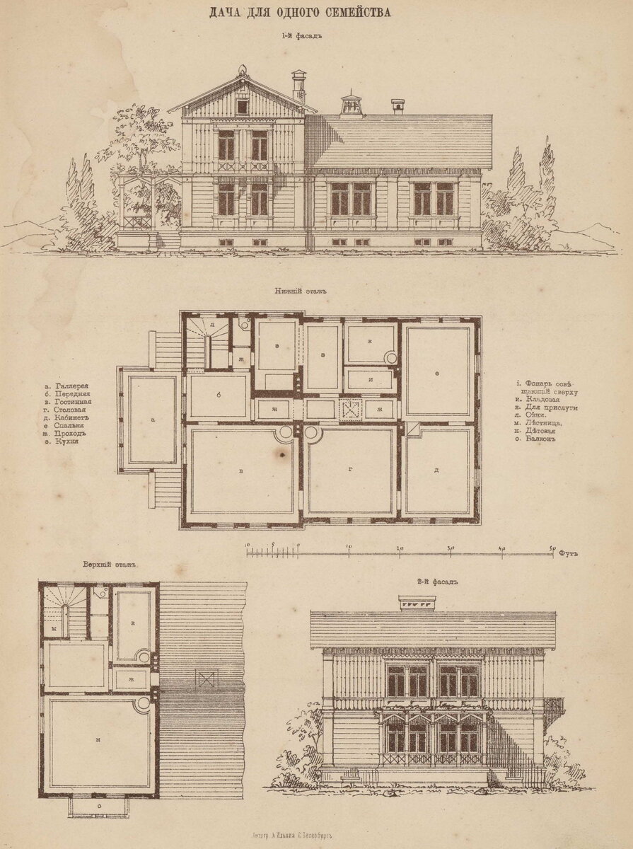 Проекты типовых дачных домов в России 19 века | Частная Архитектура | Дзен