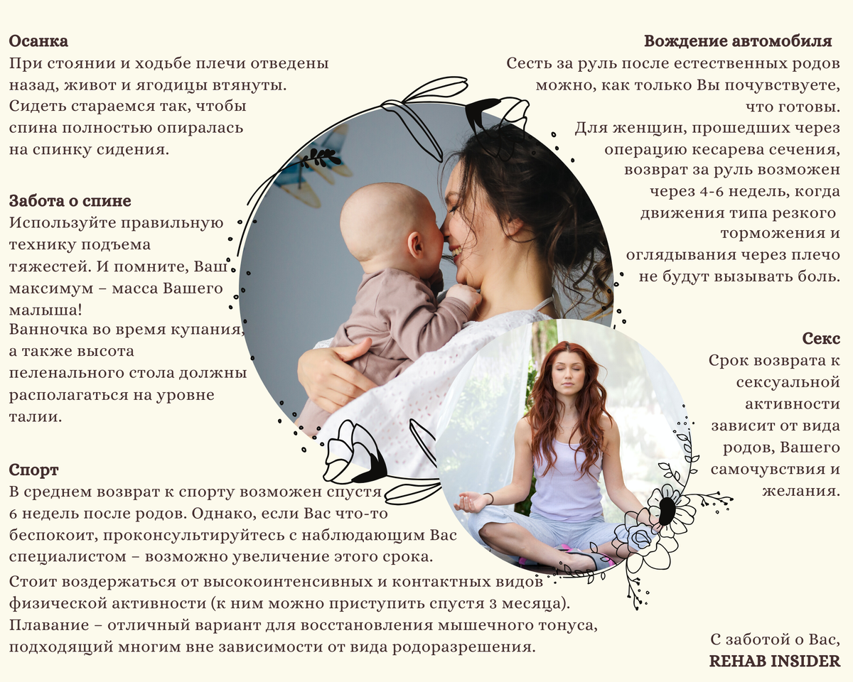 Жизнь после родов. Часть 2 | Rehab Insider | Дзен