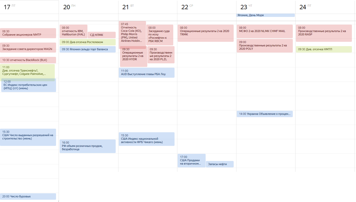 События до конца следующей недели