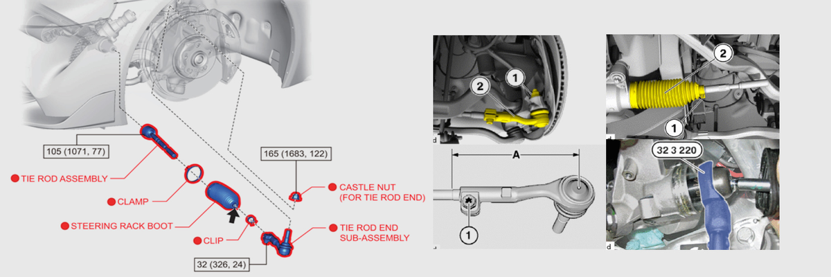 В США под отзыв попало 2776 экземпляров BMW упомянутых выше моделей, а вдобавок три спорткара Toyota Supra (ближайший родственник Z4, использующий бээмвэшное шасси). На примере Супры и показаны детали, подлежащие замене. Это не только рулевые тяги, но и рулевые наконечники, чехол рулевой рейки, соответствующие болты и хомуты.