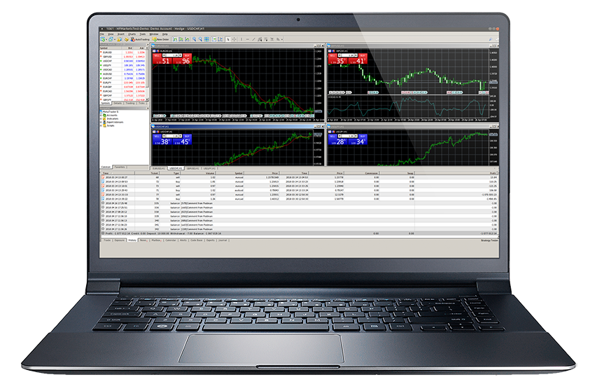 Meta trader. Торговый терминал METATRADER 5. Платформа метатрейдер 4. Терминал METATRADER 5. Терминал мт4.