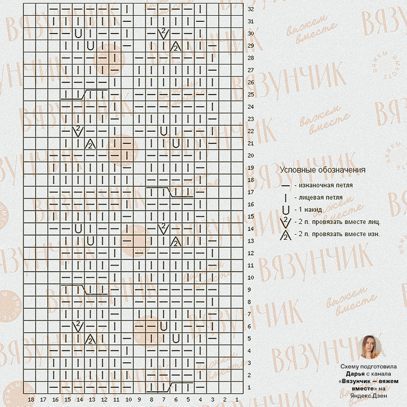 ������� �� ������������ �����, ������������ �� �������� ����: ����� �����