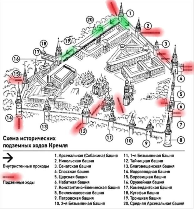 Схема исторического музея. Схема исторических подземных ходов Московского Кремля. Москва Кремль подземные ходы схемы.
