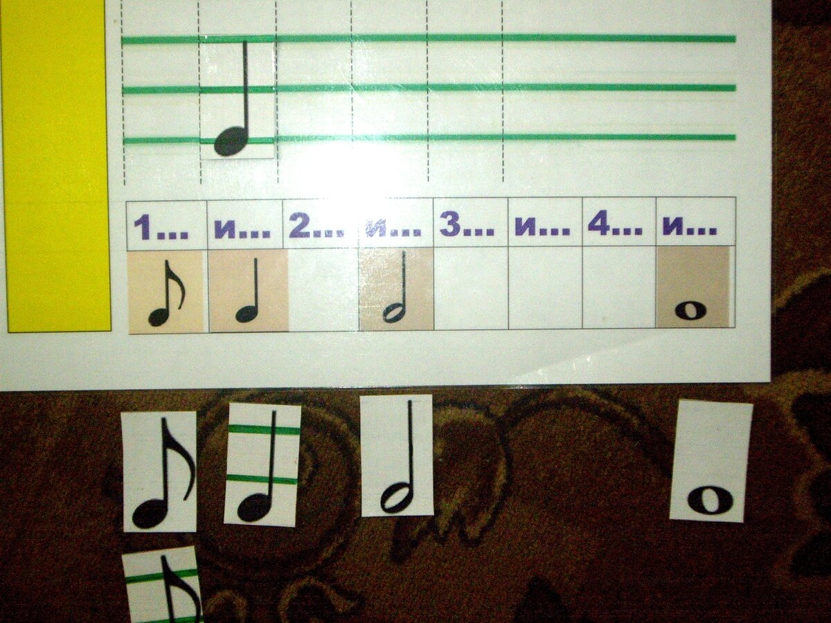 Мой бумажный аналог игры "Длительности" (Note Duration)