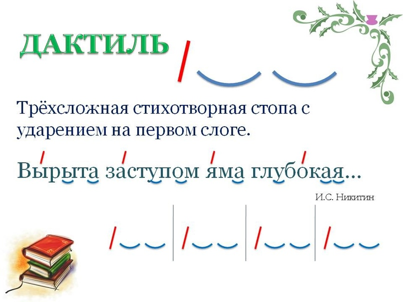 Предложение хорей ямб. Четырехстопный амфибрахий. Дактиль стихотворный размер. Дактиль размер стиха. Амфибрахий схема.