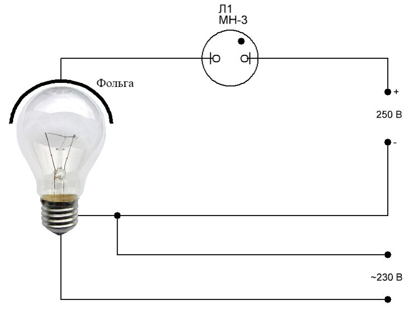 Какие существуют методики изготовления светодиодной конструкции?