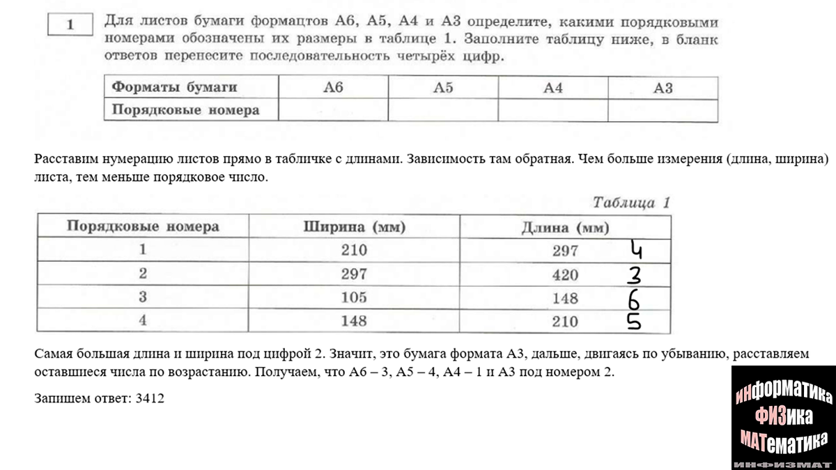 Задание 5 огэ информатика. Листы бумаги ОГЭ. ОГЭ задание с бумагой. Задача ОГЭ про листы бумаги. Форматы бумаги ОГЭ.