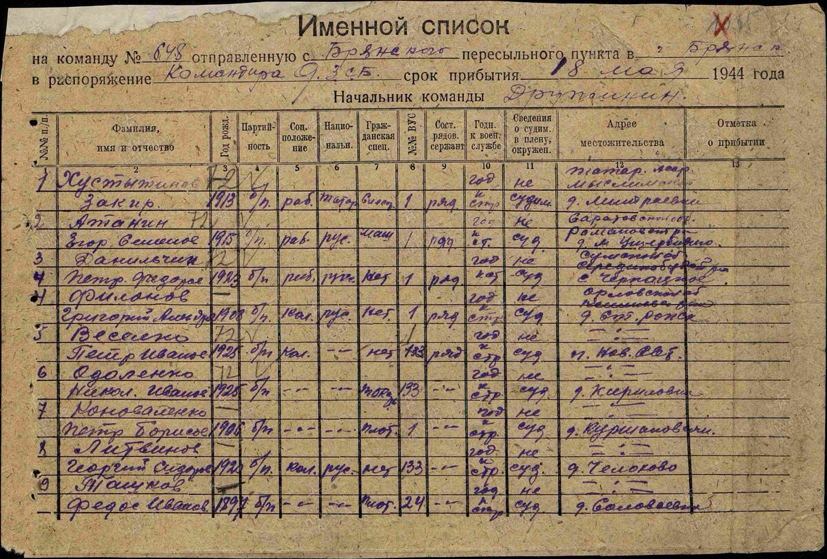 1944 год, списки пересыльных пунктов: Ташков Федос Иванович