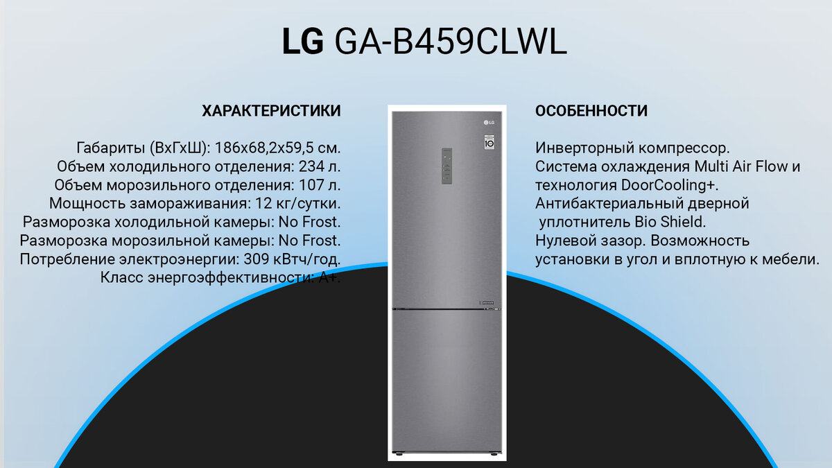 Неисправности холодильников LG Ноу Фрост