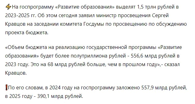 Цитата. Канал Высшая школа делового администрирования