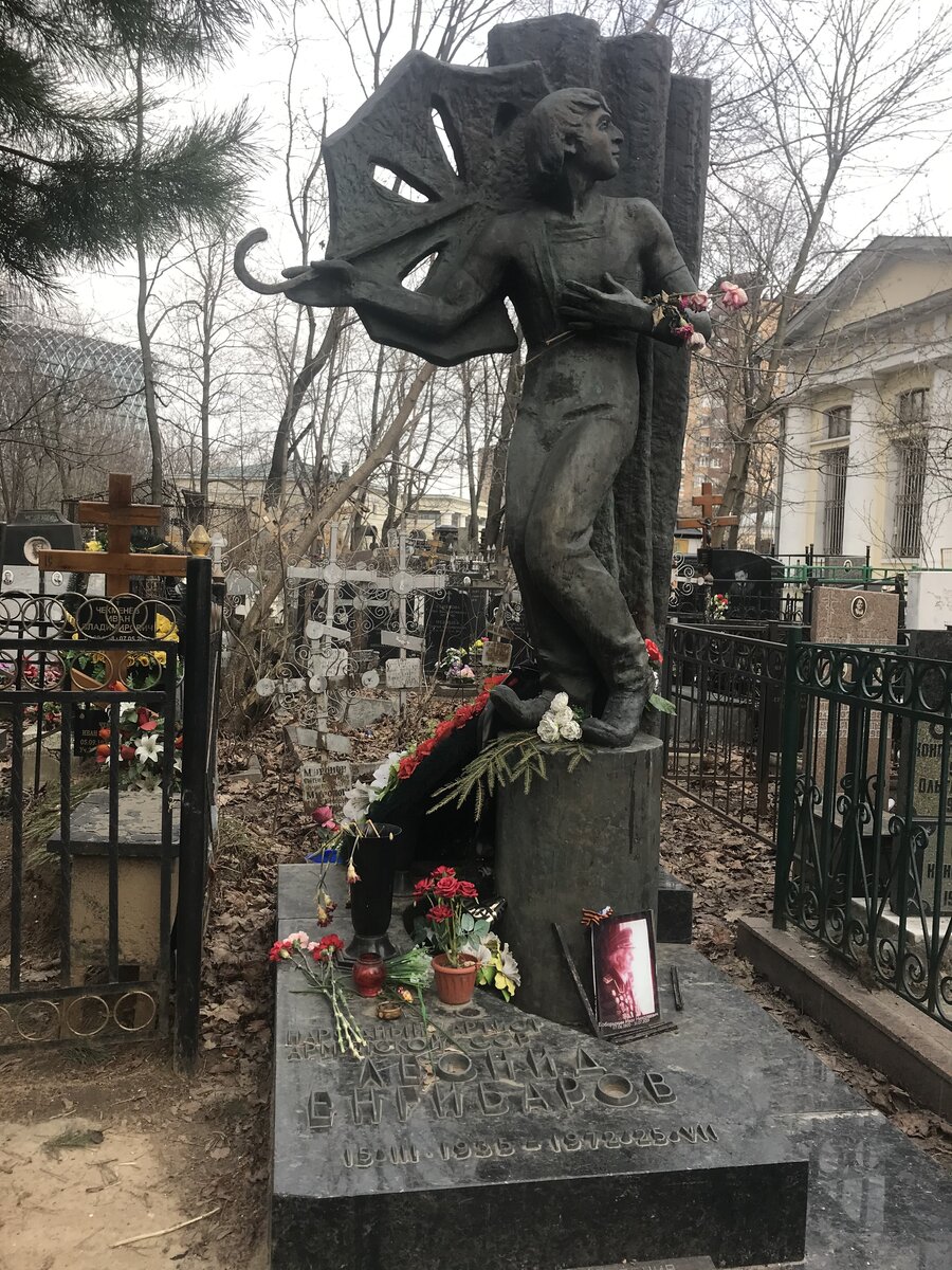 Ваганьковское кладбище в Москве могилы знаменитостей Абдулов