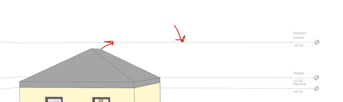 Крыша не по высоте в ренга