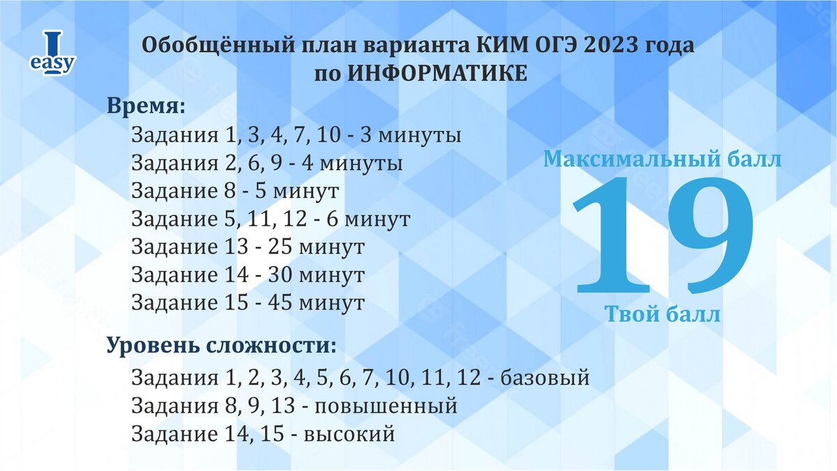 Огэ информатика 2390303 Огэ информатика 2390303