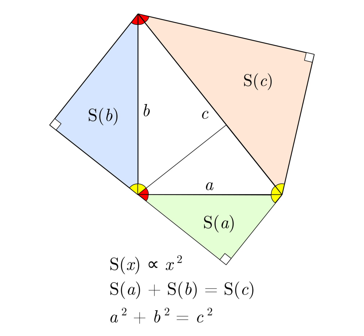 Пифагоровы треугольники 8 класс геометрия примеры Girls' Angle A Math Club for Girls Page 14