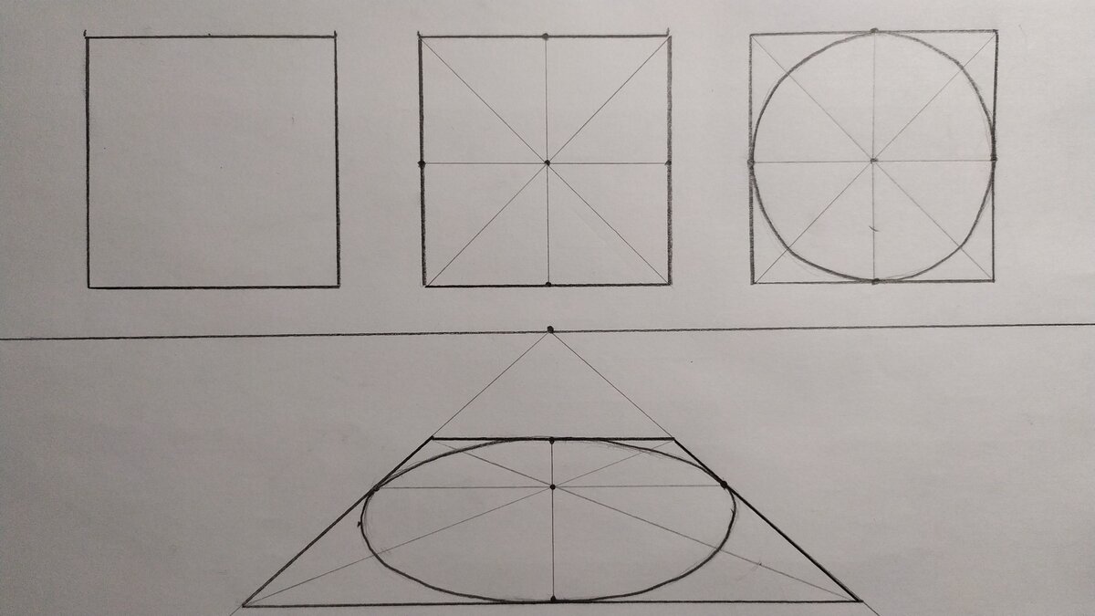 Рисунок прямоугольной плоскости. Рисование окружности в перспективе. Рисование квадрата в перспективе. Перспектива квадрата и круга. Рисование круга в перспективе.